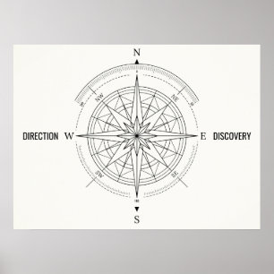 Direction Discovery Nautical Compass Rose Poster
