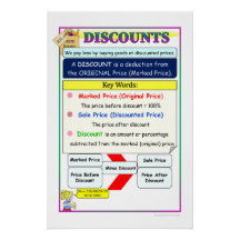 Discounts Math Notes Poster