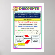 Discounts Math Notes