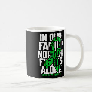 Disease Support Family Kidney Disease Awareness  Coffee Mug