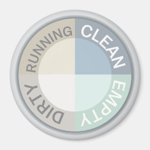 Dishwasher Clean Dirty Empty Running Modern Magnet
