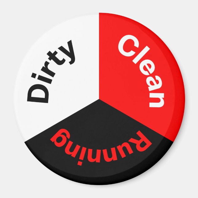 Dishwasher Clean Dirty Running Dishes Kitchen Magnet (Front)