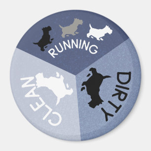 Dishwasher Magnet Blue Dog Running Clean Dirty