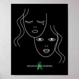 Disorder Awareness  Poster