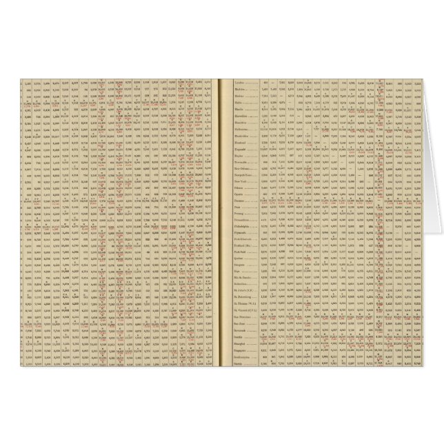 Distances between ports (Front Horizontal)