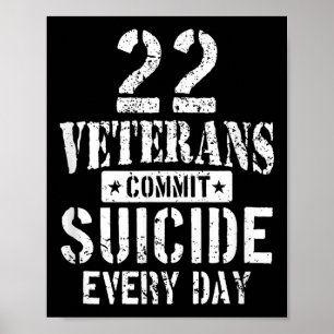 Distressed 22 Veterans Commit Suicide Every Day  Poster