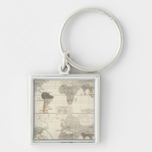 Distribution of birds and amphibians keychain
