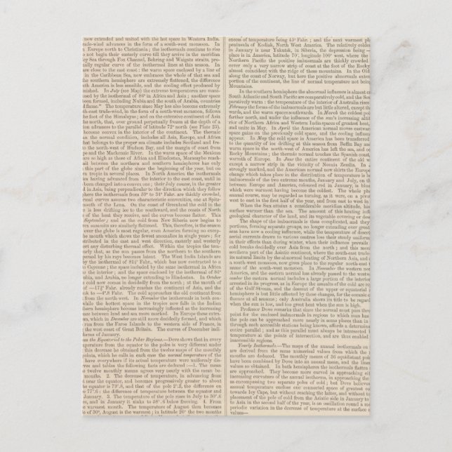 Distribution of Heat over the Globe continued Postcard (Front)