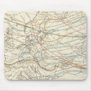 Distribution of mammals mouse pad