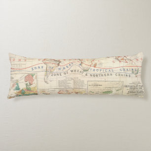 Distribution plants body pillow