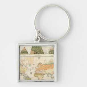 Distribution vegetation keychain