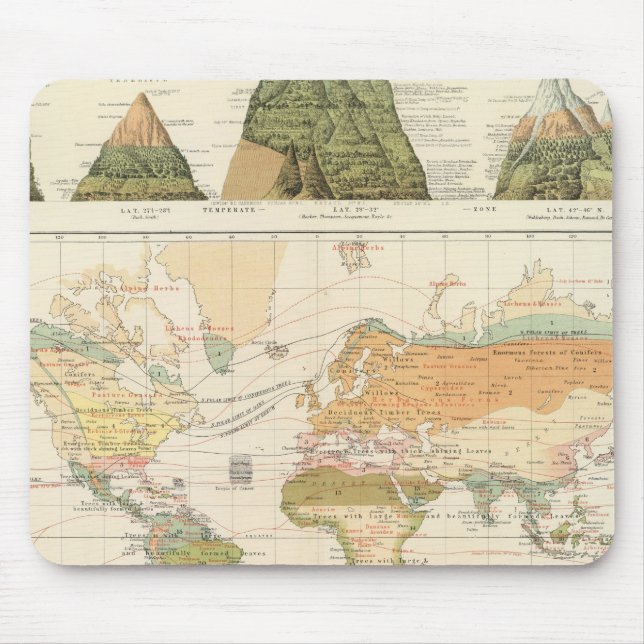 Distribution vegetation mouse pad (Front)