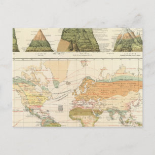 Distribution vegetation postcard