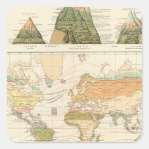 Distribution vegetation square sticker