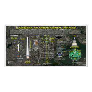 District of Columbia Mall Pyramid Poster