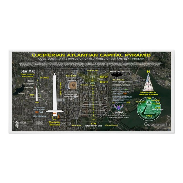 District of Columbia Mall Pyramid Poster (Front)