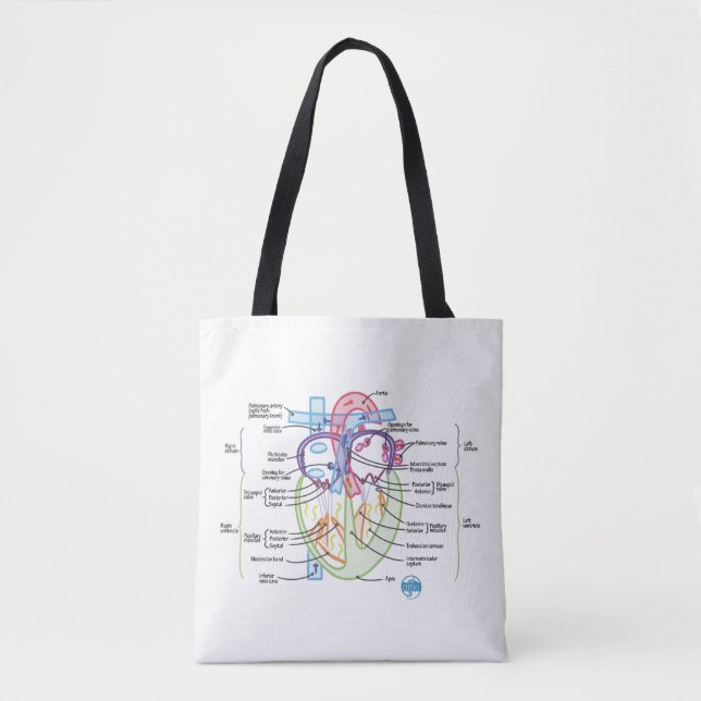 DITKI Heart Anatomy Tote (Front)