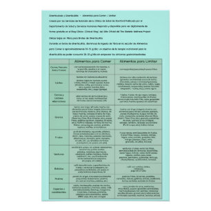Diverticulitis & Diverticulosis - Spanish Poster 