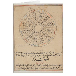 Divisions of the year