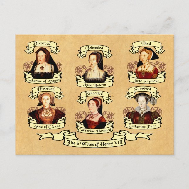 Divorced, Beheaded, DIed... Wives of Henry VIII Postcard (Front)