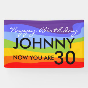 DIY - Add your own background, text & ideas Banner