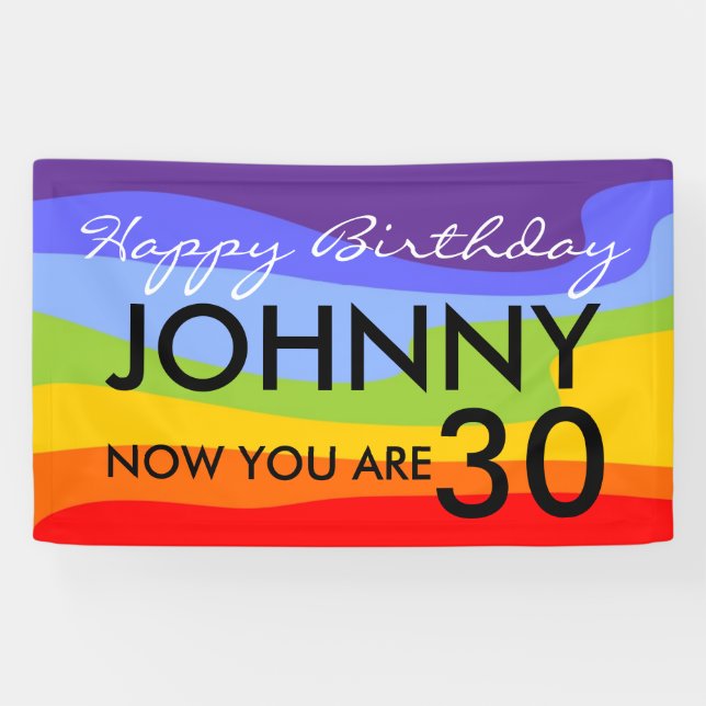 DIY - Add your own background, text & ideas Banner (Horizontal)