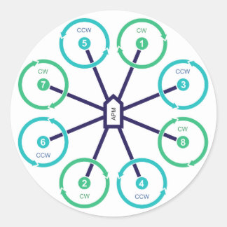 DIY Drone OctoX Sticker