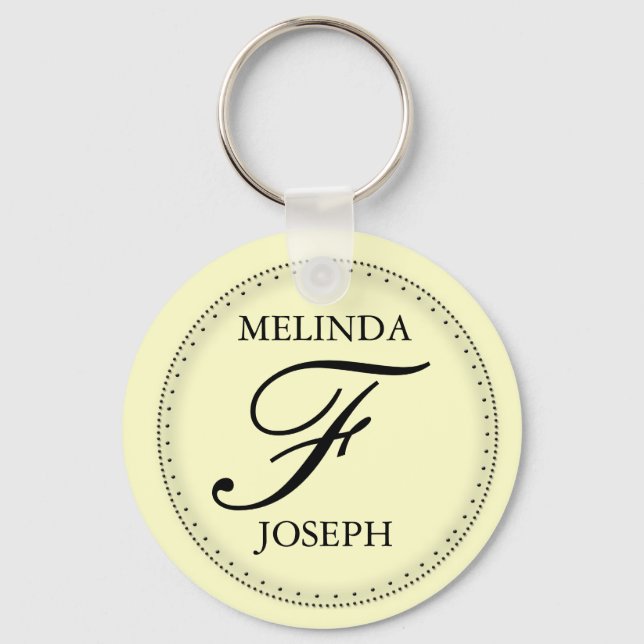 DIY Monogram Key Chain (Front)