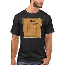 Djent Fret Board Diagram