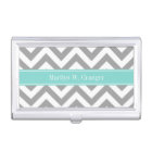 Dk Grey White LG Chevron Turquoise Name Monogram