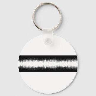 dlohrmoe keychain