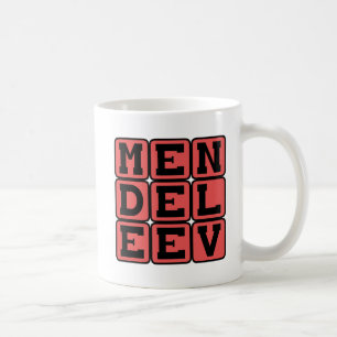 Dmitri Mendeleev, Russian Chemist Coffee Mug