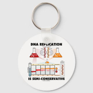 DNA Replication Is Semi-Conservative Keychain
