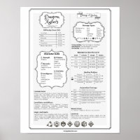 Dnd 5e Dungeon Master Quick Reference Guide