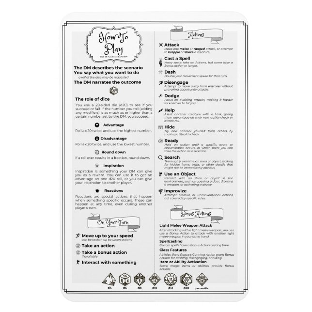 Dnd 5th Edition Player Cheatsheet Magnet (Vertical)