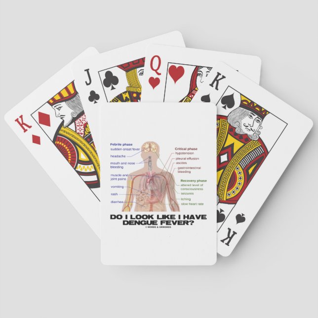 Do I Look Like I Have Dengue Fever? (Anatomy) Playing Cards (Back)