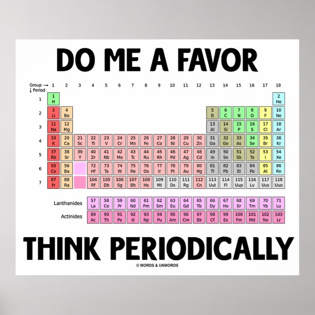 Do Me A Favour Think Periodically (Periodic Table) Poster (Front)