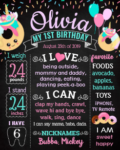 Size 16x20 inches First Birthday Chalkboard Sign Ballerina Girl Birthday Chalkboard Printable Chalkboard Sign SKU CBI44