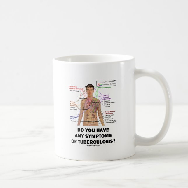 Do You Have Any Symptoms Of Tuberculosis? Coffee Mug (Right)