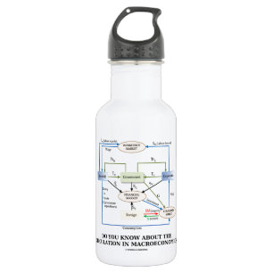 Do You Know About Circulation In Macroeconomics? 532 Ml Water Bottle
