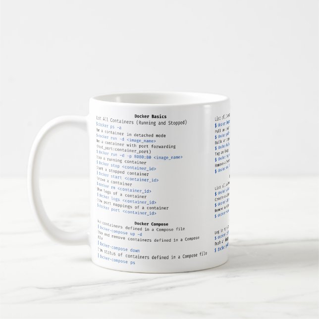 DOCKER Cheat Sheet MUG (Left)