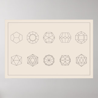 Dodecahedorn and Icosahedron Projections Poster