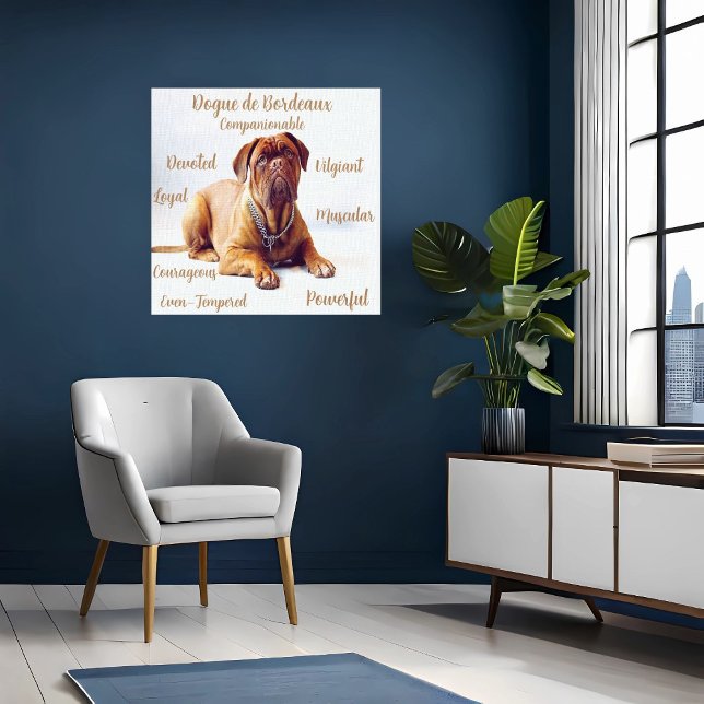 Dog Breed Canvas with Temperament Traits Print (Creator Uploaded)
