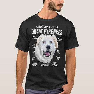 Dogs 365 Anatomy of a Great Pyrenees Dog Funny Gif T-Shirt