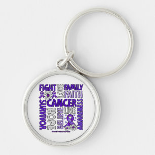 Domestic Violence Awareness - Fight love survivor  Keychain