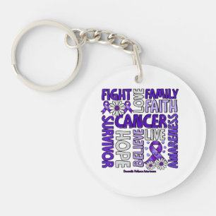 Domestic Violence Awareness - Fight love survivor  Keychain