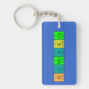 Domonkos periodic table name keyring
