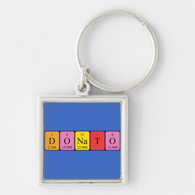 Donato periodic table name keyring (Front)