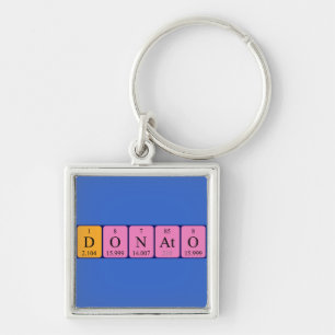 Donato periodic table name keyring