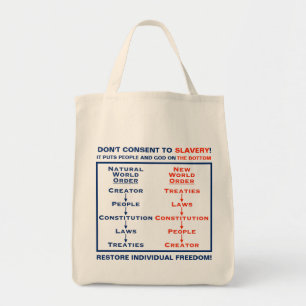 Don't consent Bag